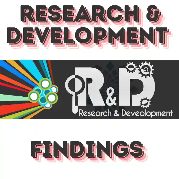 R & D FINDINGS 